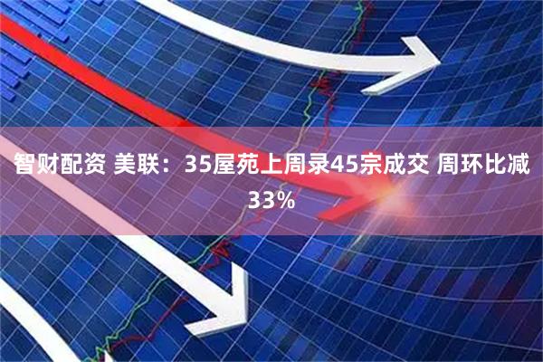 智财配资 美联：35屋苑上周录45宗成交 周环比减33%