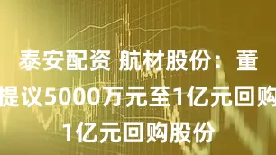 泰安配资 航材股份：董事长提议5000万元至1亿元回购股份