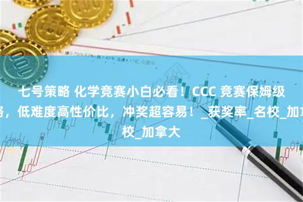 七号策略 化学竞赛小白必看！CCC 竞赛保姆级攻略，低难度高性价比，冲奖超容易！_获奖率_名校_加拿大